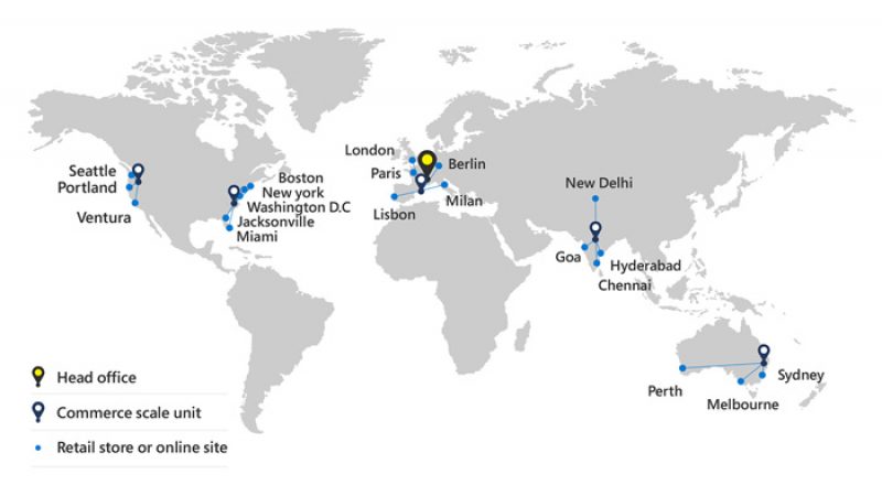 Flexibilidad Dynamics 365 commercesita