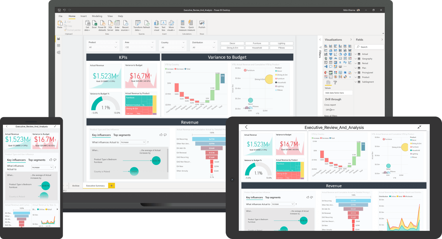 power BI
