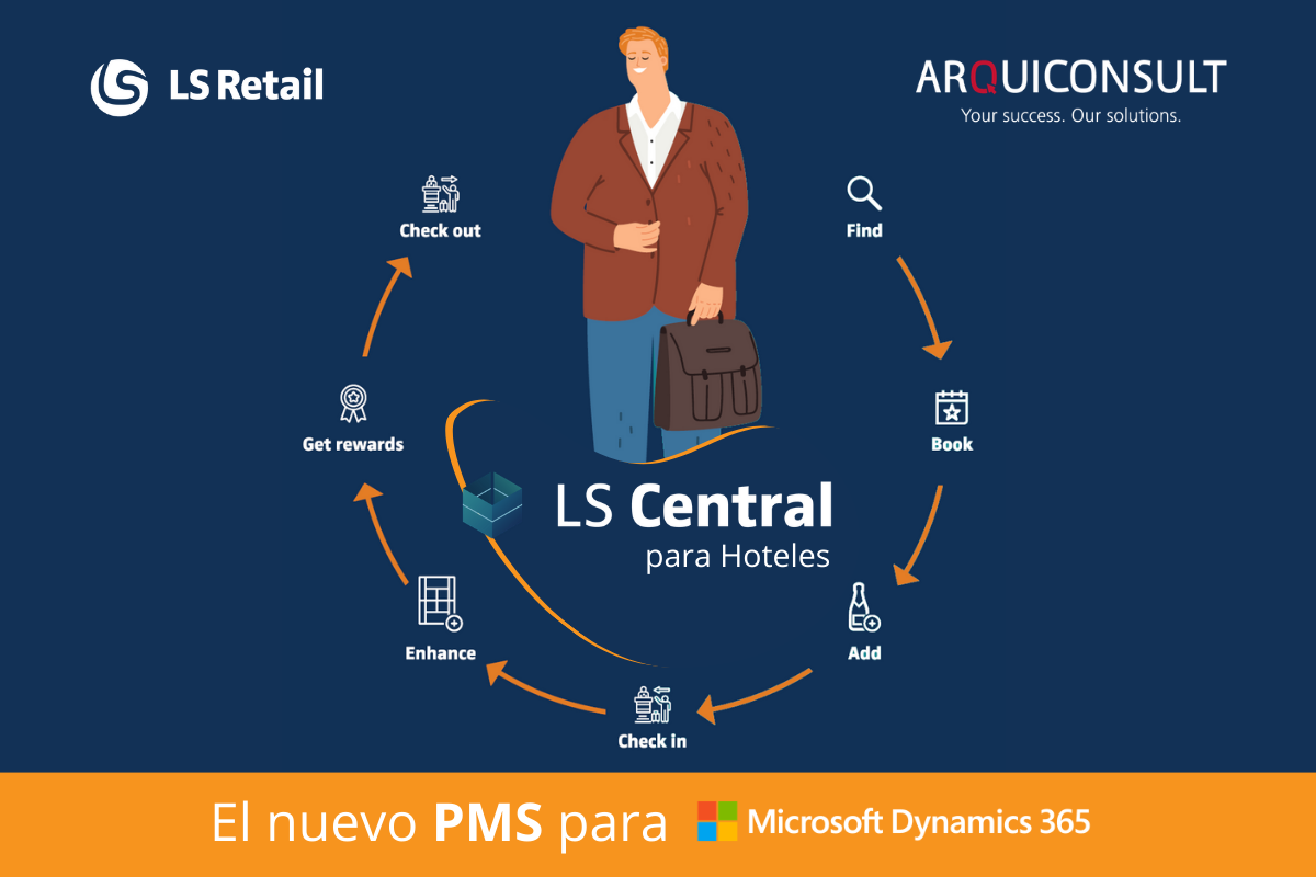 LS Retail, el PMS para Hoteles. La solución completa para Hoteles y Resorts