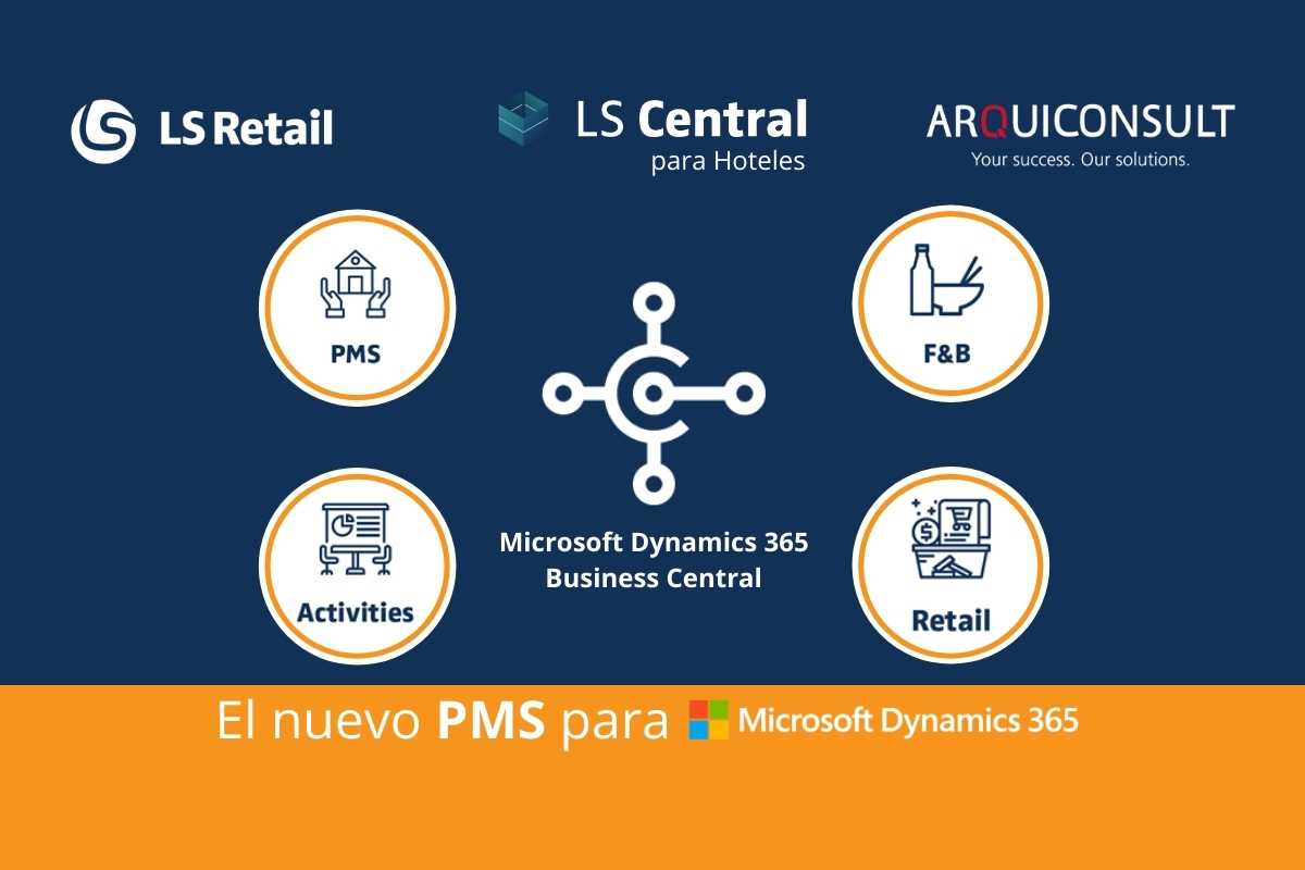 ¿ Por que tener ERP y PMS para Hoteles en una plataforma unificada ?