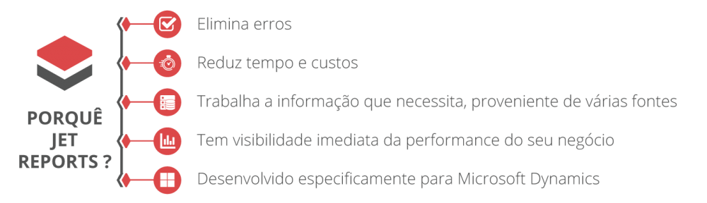 esquema-jet_Reports