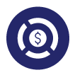 cost analysis
