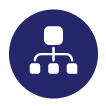 supply chain